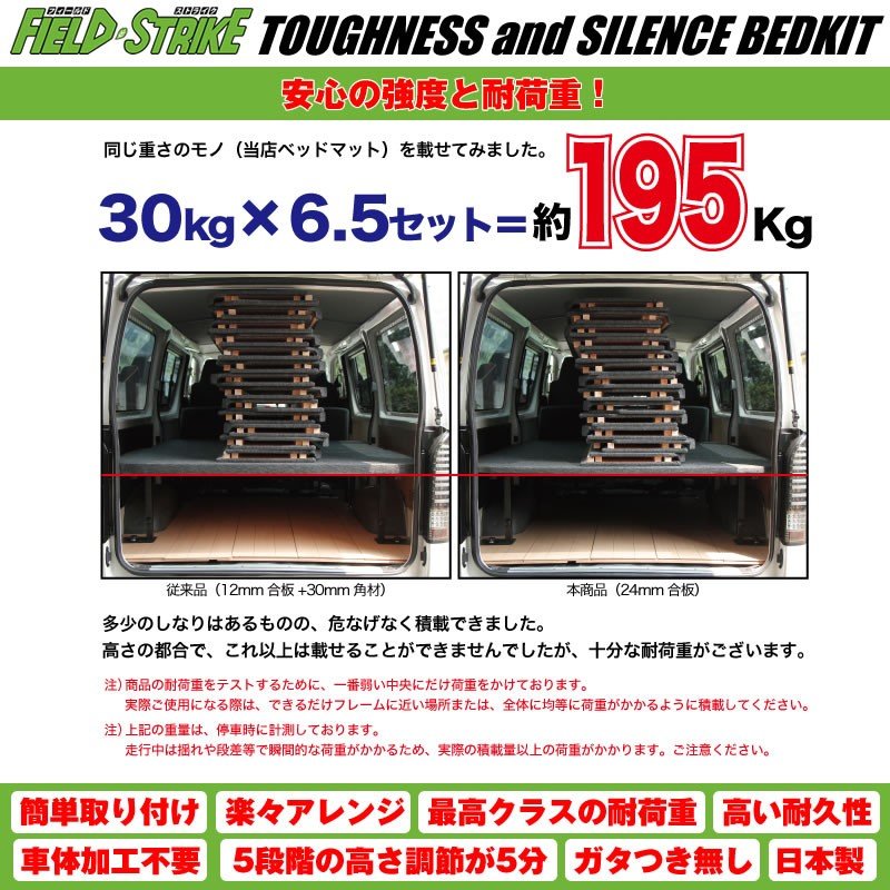 オートスライド無車用 キャラバン ベッドキット ラゲージ用 NV350 プレミアムGX (H24/6-) [パンチカーペットタイプ/ダークグレー] Field Strike