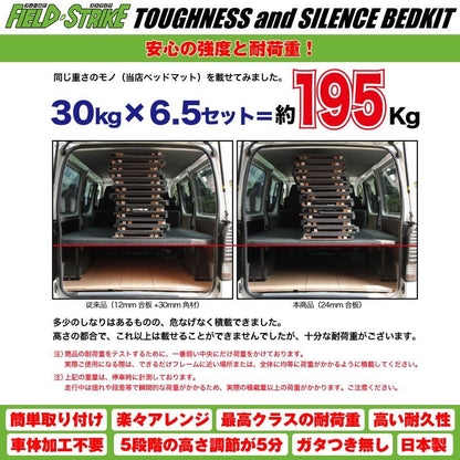 オートスライド無車用 キャラバン ベッドキット ラゲージ用 NV350 プレミアムGX (H24/6-) [パンチカーペットタイプ/ダークグレー] Field Strike