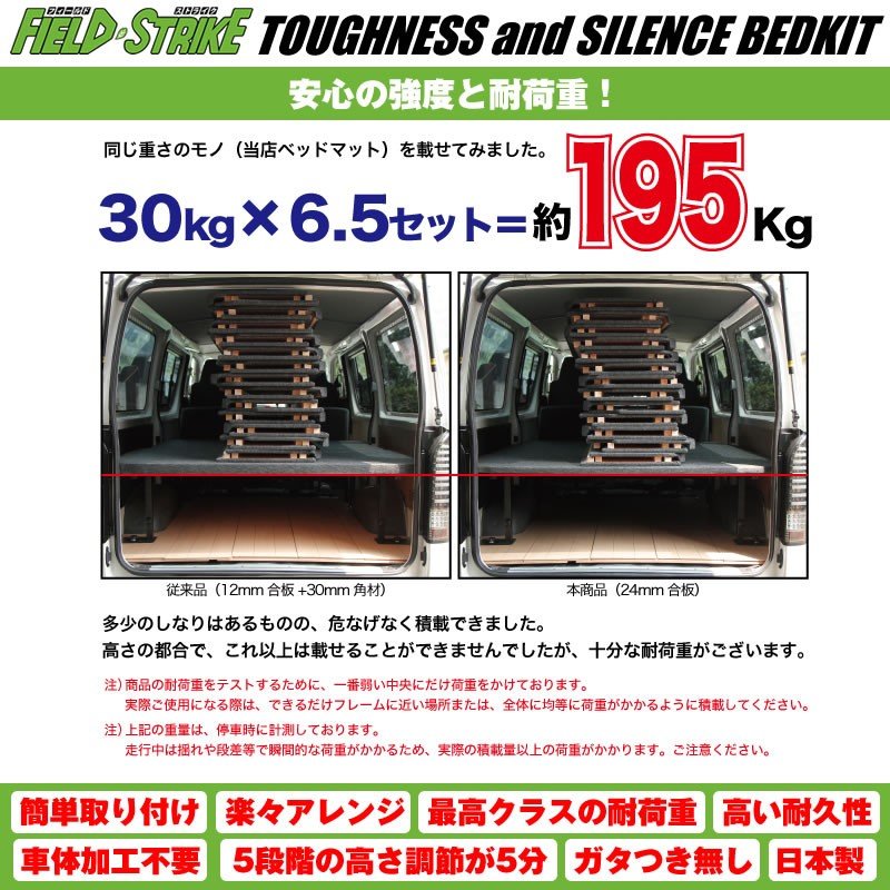 ハイエース ベッドキット ラゲージ用 200系 DX 3/6人用 4ドア ヒーター無 1-6型 対応 [パンチカーペットタイプ/ダークグレー] Field Strike