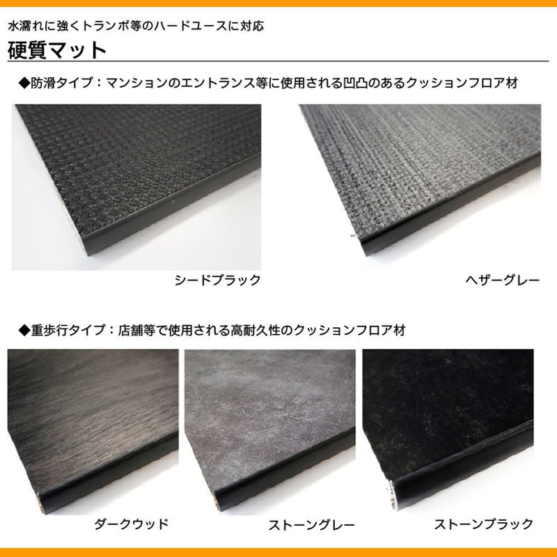 [ヘザーグレー] N-VAN JJ1/JJ2 ハーフサイズ 荷室 カーゴフロアパネル ( ラゲッジパネル2PCS )
