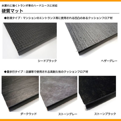 [ヘザーグレー] N-VAN JJ1/JJ2 ハーフサイズ 荷室 カーゴフロアパネル ( ラゲッジパネル2PCS )