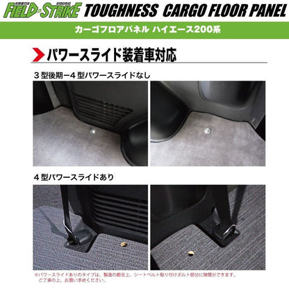 ワイド用【フルサイズ / 防滑ヘザーグレー】Field Strike フルフロアパネル ハイエース 200 系(H25/12-H29/11) S-GL 4型 用 パワースライド有り