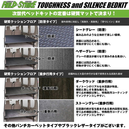 【硬質マットタイプ/重歩行用ダークウッド】Field Strike フルサイズ ベッドキット バモスホビオ HM3/4 (H15/4-)長さ1600mm！