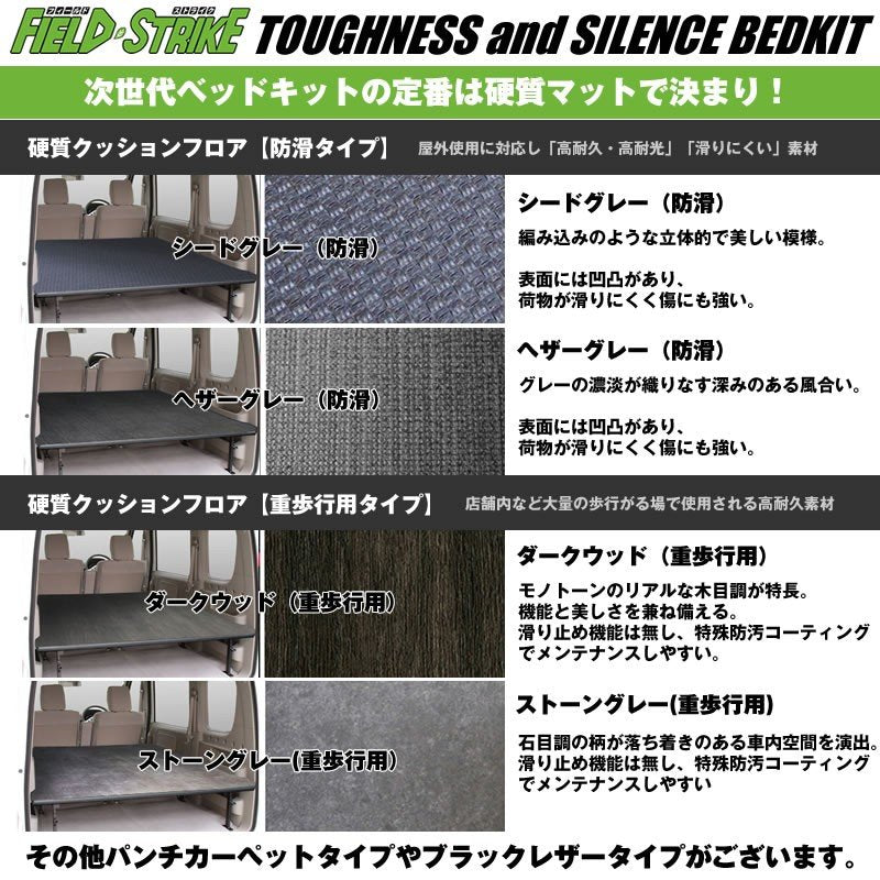 【硬質マットタイプ/防滑ヘザーグレー】Field Strike ロングサイズ ベッドキット ハイゼットカーゴ S321/331 (H16/12-)長さ1700mm！